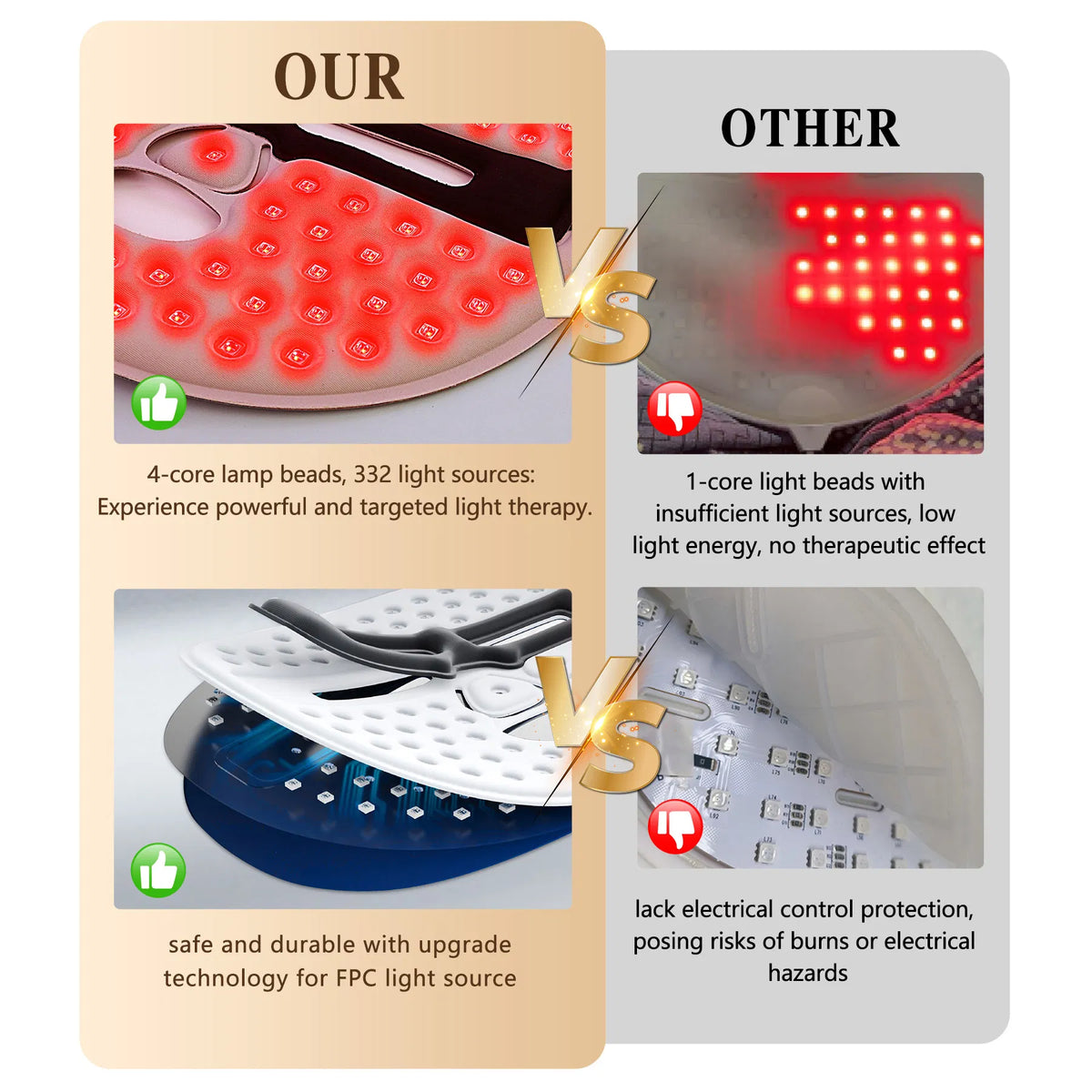 Nuvelia LED Light Therapy Mask – lifestyle photo