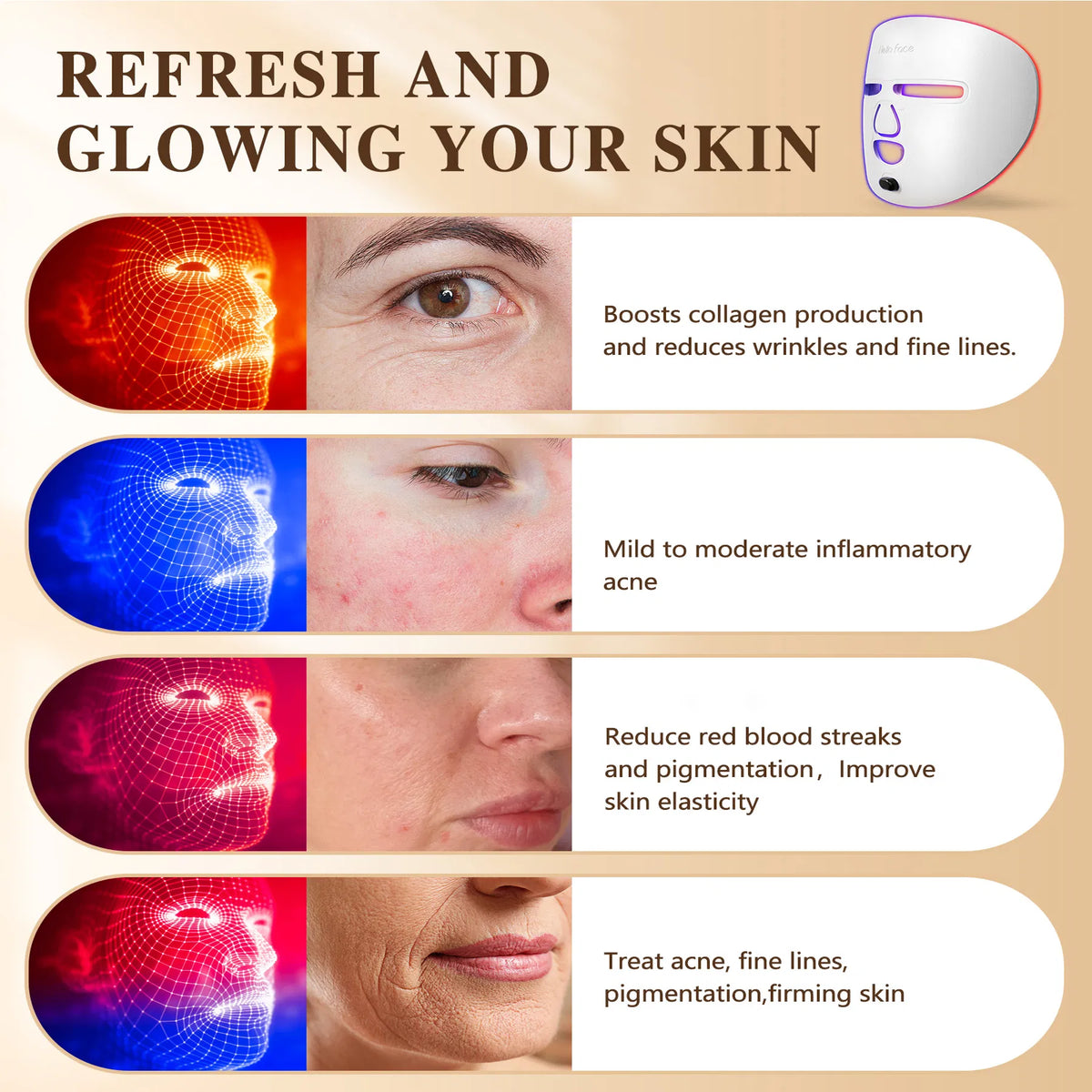 Nuvelia LED Light Therapy Mask – detail view