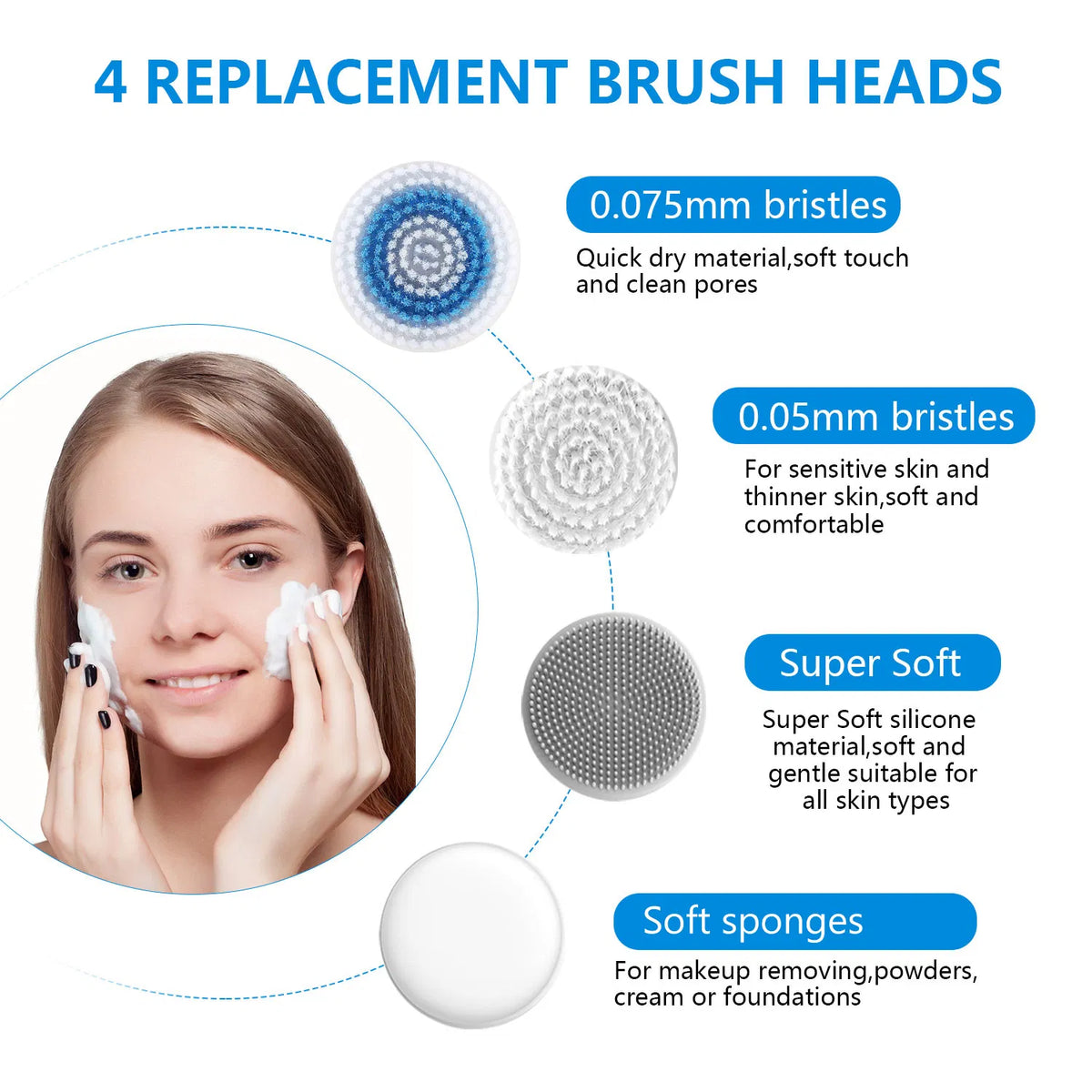 Nuvelia Deep-Cleanse Facial Brush — product detail view 10