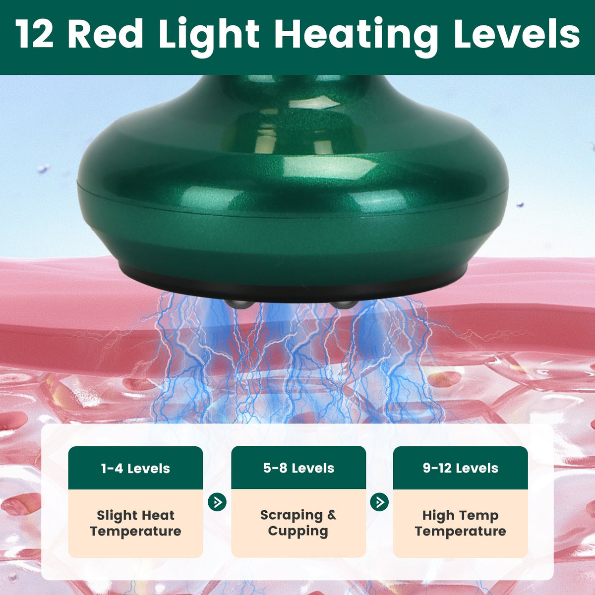 Nuvelia Anti-Cellulite Vacuum Massager – features
